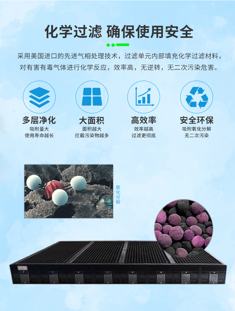 玻璃鋼通風(fēng)柜_05