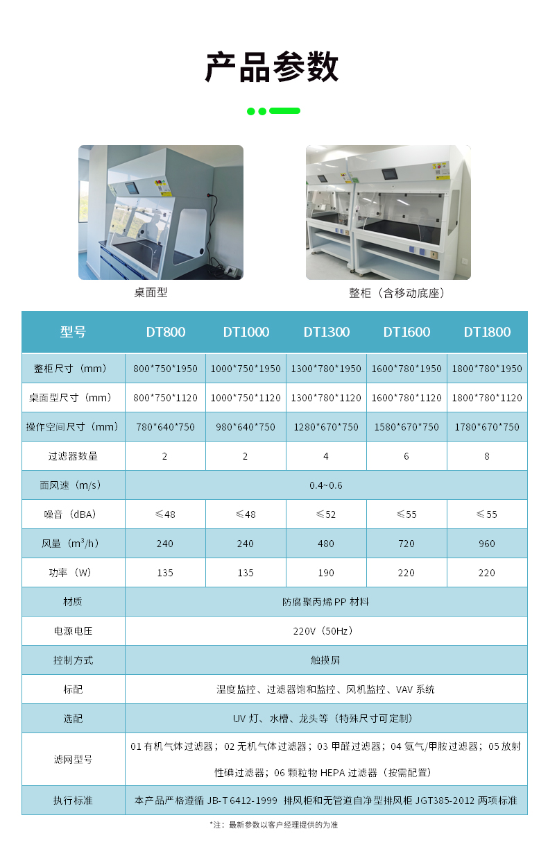 PP凈氣型通風(fēng)柜落地頁_19
