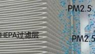 過濾PM2.5，選擇防霾紗窗還是新風(fēng)系統(tǒng)？
