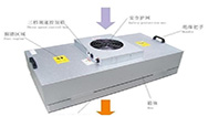 漲見識(shí)！新風(fēng)系統(tǒng)和FFU凈化器的區(qū)別這么大！