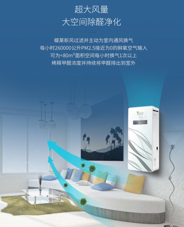 壁掛新風機