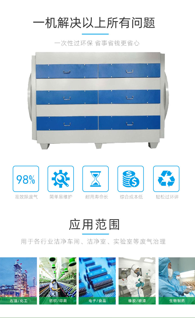 蝶萊廢氣處理箱的特點(diǎn)