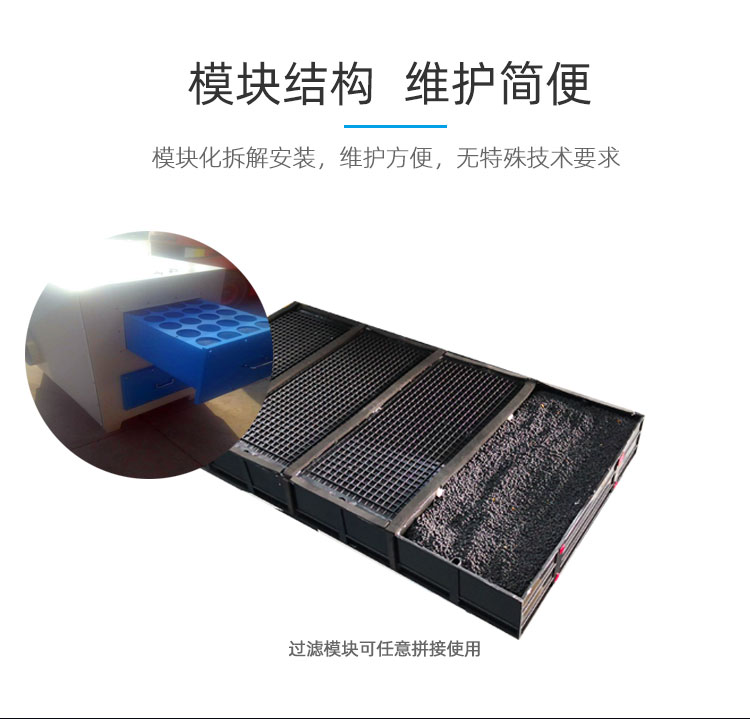 模塊化維護(hù)簡(jiǎn)便