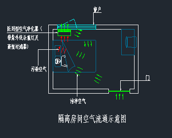 “疫”不容辭，澳升行動(dòng)！廣州澳升發(fā)布居家隔離及醫(yī)院病房、診室隔離應(yīng)急防控方案
