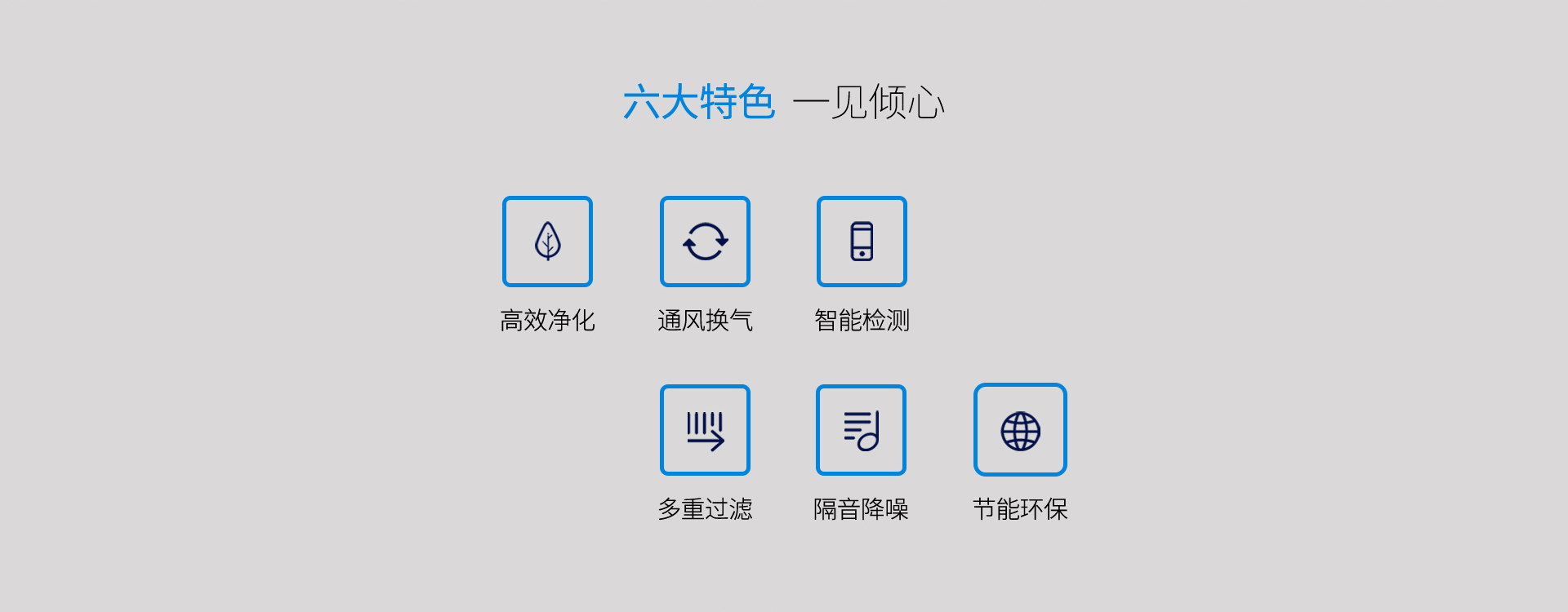 6大特色，高效凈化，通風(fēng)換氣，智能檢測(cè)