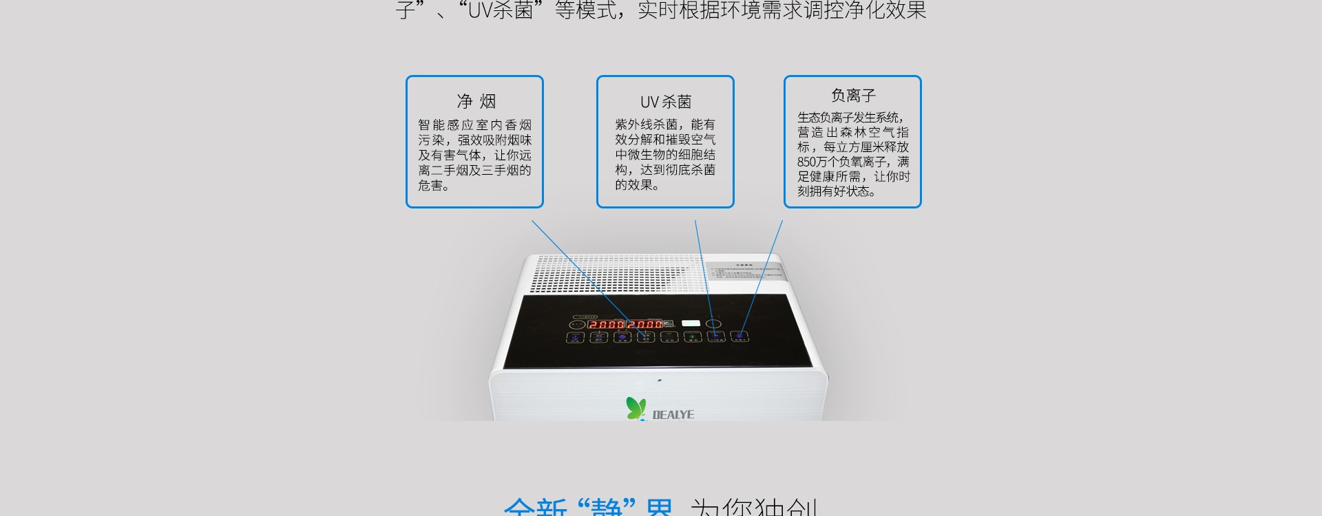 觸摸控制，多種輔助凈化模式